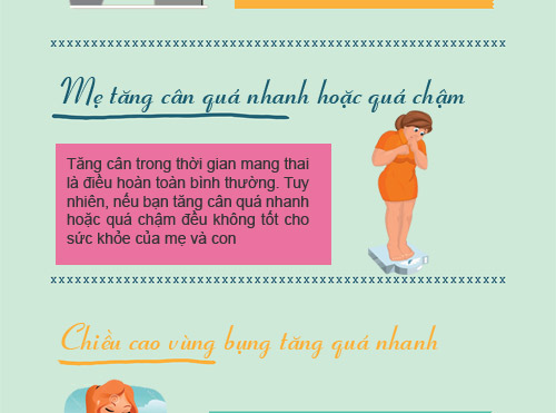 12 dấu hiệu báo thai kỳ của bạn đang "không ổn" - 4