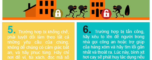 Infographic: Kỹ năng đối phó khi tội phạm đột nhập vào nhà - 12