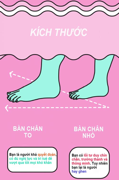 Bàn chân đẹp-xấu tiết lộ tính cách của bạn - 4