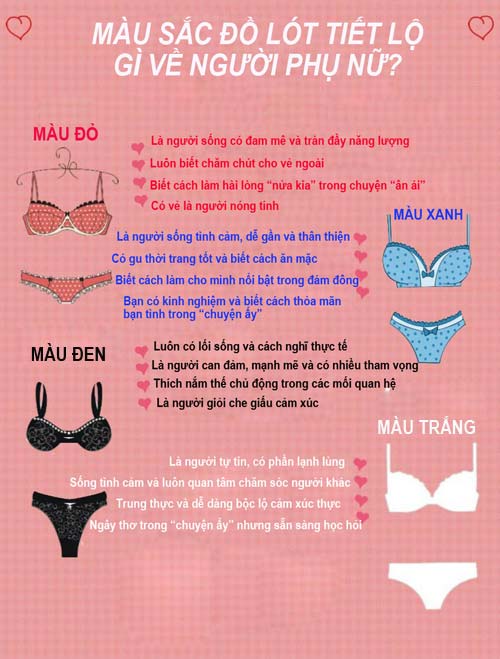 Bật mí tính cách của bạn qua màu sắc...đồ lót - 1