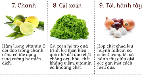 10 thực phẩm giúp thanh lọc cơ thể để da đẹp không tỳ vết - 4
