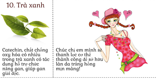 10 thực phẩm giúp thanh lọc cơ thể để da đẹp không tỳ vết - 5