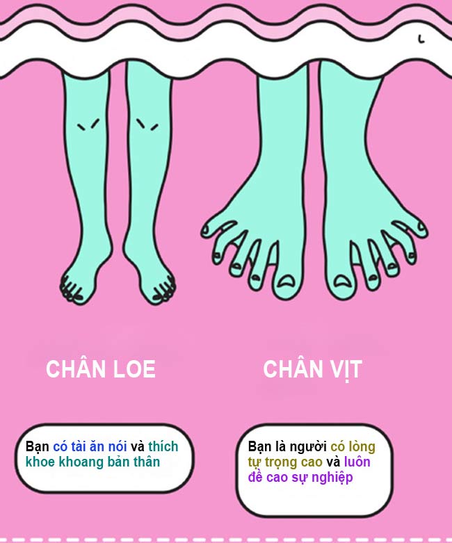 Bàn chân đẹp-xấu tiết lộ tính cách của bạn - 8