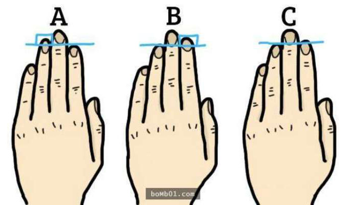 doan-tinh-cach-qua-ngon-ap-ut