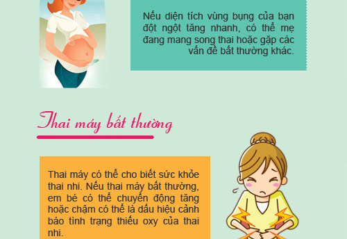 12 dấu hiệu báo thai kỳ của bạn đang "không ổn" - 5