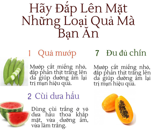 Hãy đắp lên mặt những loại quả mà bạn thích ăn - 1