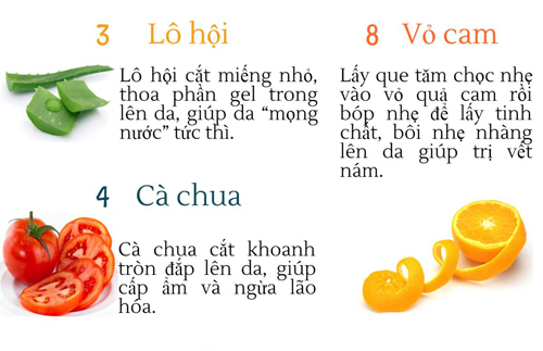 Hãy đắp lên mặt những loại quả mà bạn thích ăn - 2