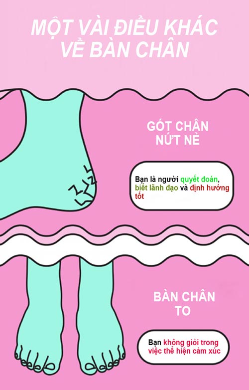 Bàn chân đẹp-xấu tiết lộ tính cách của bạn - 7