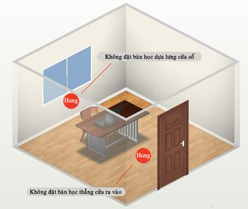 7 vị trí cấm kỵ đặt bàn học để trẻ tập trung học hành - 2