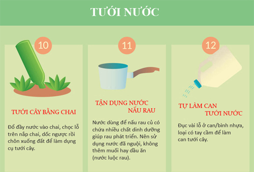 30 mẹo vặt giúp bạn làm vườn “dễ thở” hơn (phần 1) - 4