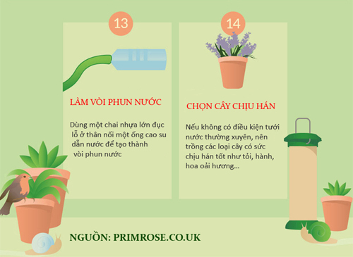 30 mẹo vặt giúp bạn làm vườn “dễ thở” hơn (phần 1) - 5