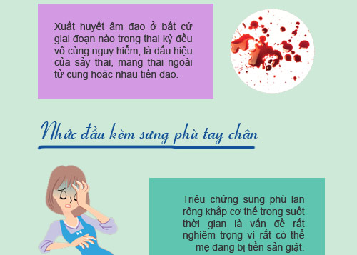 12 dấu hiệu báo thai kỳ của bạn đang "không ổn" - 7