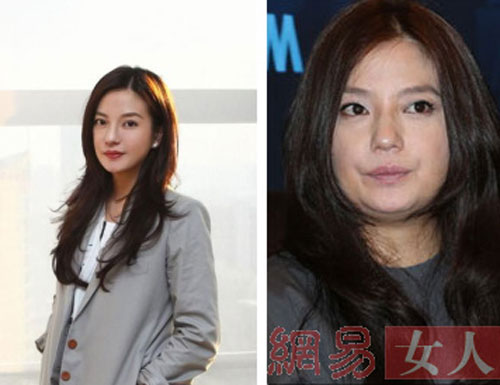 Hốt hoảng vì người nổi tiếng tăng cân không phanh - 1